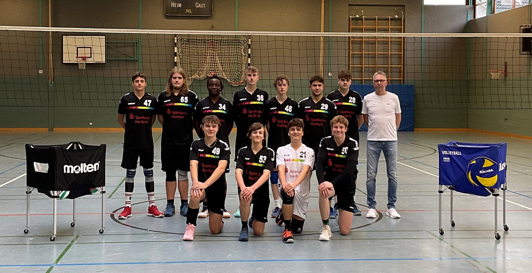 U20 2023 gezoomt